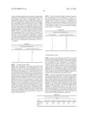 ANTIBODIES AGAINST HUMAN RESPIRATORY SYNCYTIAL VIRUS (RSV) AND METHODS OF     USE diagram and image