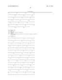 CDIM Binding Proteins And Uses Thereof diagram and image