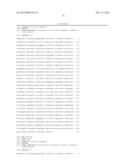 CDIM Binding Proteins And Uses Thereof diagram and image