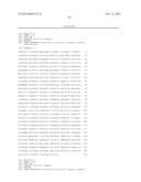 CDIM Binding Proteins And Uses Thereof diagram and image