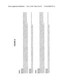 CDIM Binding Proteins And Uses Thereof diagram and image