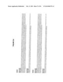 CDIM Binding Proteins And Uses Thereof diagram and image