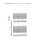 CDIM Binding Proteins And Uses Thereof diagram and image