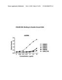 CDIM Binding Proteins And Uses Thereof diagram and image