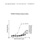 CDIM Binding Proteins And Uses Thereof diagram and image