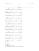 CDIM Binding Proteins And Uses Thereof diagram and image