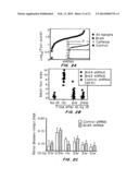 Compositions and Methods for Modulating BRD4 Bioactivity diagram and image