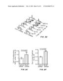 Compositions and Methods for Modulating BRD4 Bioactivity diagram and image