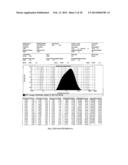 MICROPOROUS ZIRCONIUM SILICATE FOR THE TREATMENT OF HYPERKALEMIA diagram and image