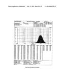 MICROPOROUS ZIRCONIUM SILICATE FOR THE TREATMENT OF HYPERKALEMIA diagram and image