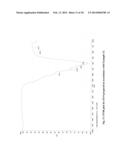 MICROPOROUS ZIRCONIUM SILICATE FOR THE TREATMENT OF HYPERKALEMIA diagram and image