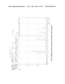 MICROPOROUS ZIRCONIUM SILICATE FOR THE TREATMENT OF HYPERKALEMIA diagram and image