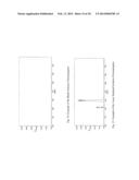 MICROPOROUS ZIRCONIUM SILICATE FOR THE TREATMENT OF HYPERKALEMIA diagram and image