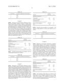 CONTROLLED RELEASE PHARMACEUTICAL COMPOSITIONS diagram and image