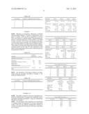 CONTROLLED RELEASE PHARMACEUTICAL COMPOSITIONS diagram and image