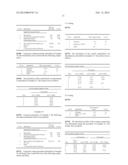 CONTROLLED RELEASE PHARMACEUTICAL COMPOSITIONS diagram and image