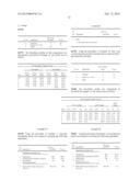 CONTROLLED RELEASE PHARMACEUTICAL COMPOSITIONS diagram and image