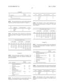 CONTROLLED RELEASE PHARMACEUTICAL COMPOSITIONS diagram and image