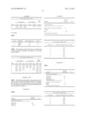 CONTROLLED RELEASE PHARMACEUTICAL COMPOSITIONS diagram and image