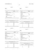 CONTROLLED RELEASE PHARMACEUTICAL COMPOSITIONS diagram and image