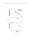 MELANIN NANOSHELLS FOR PROTECTION AGAINST RADIATION AND ELECTRONIC PULSES diagram and image