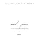 MELANIN NANOSHELLS FOR PROTECTION AGAINST RADIATION AND ELECTRONIC PULSES diagram and image