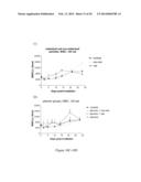 MELANIN NANOSHELLS FOR PROTECTION AGAINST RADIATION AND ELECTRONIC PULSES diagram and image