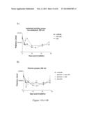 MELANIN NANOSHELLS FOR PROTECTION AGAINST RADIATION AND ELECTRONIC PULSES diagram and image