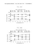 METHODS AND COMPOSITIONS FOR SELECTIVELY REMOVING POTASSIUM ION FROM THE     GASTROINTESTINAL TRACT OF A MAMMAL diagram and image