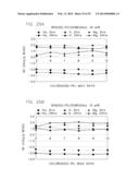 METHODS AND COMPOSITIONS FOR SELECTIVELY REMOVING POTASSIUM ION FROM THE     GASTROINTESTINAL TRACT OF A MAMMAL diagram and image