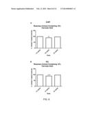 Plant Extracts for Improving Cognitive Health and Function diagram and image