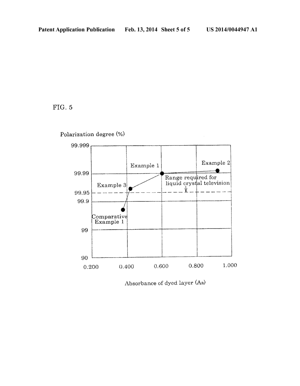 METHOD FOR PRODUCING POLARIZER - diagram, schematic, and image 06