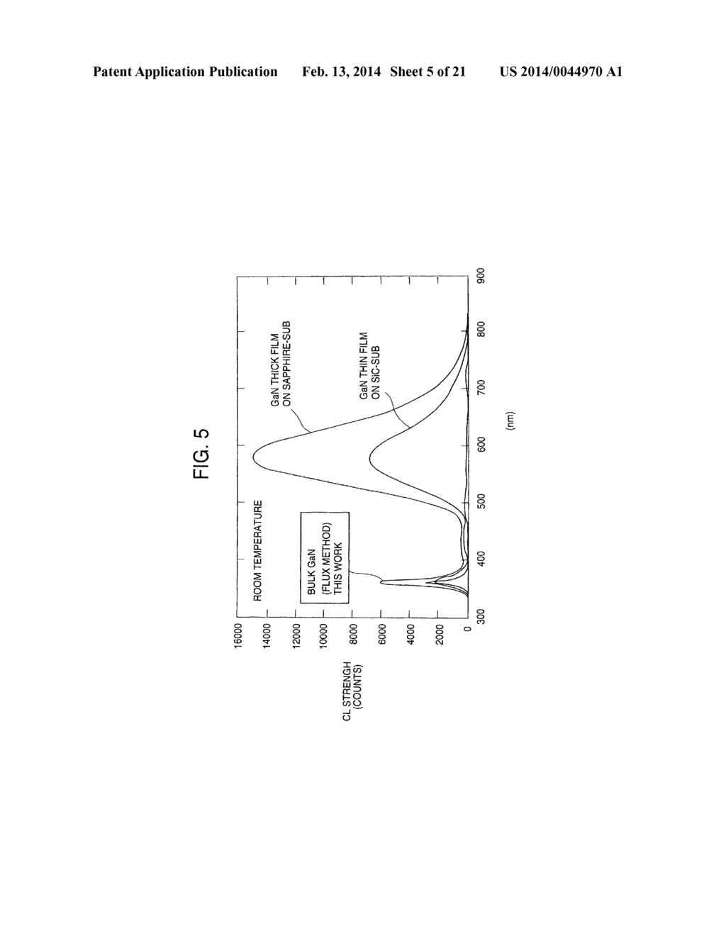 PRODUCTION OF A GaN BULK CRYSTAL SUBSTRATE AND A SEMICONDUCTOR DEVICE     FORMED ON A GaN BULK CRYSTAL SUBSTRATE - diagram, schematic, and image 06