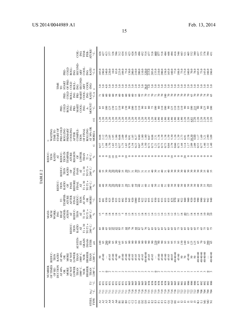 HIGH-STRENGTH COLD-ROLLED STEEL SHEET HAVING EXCELLENT UNIFORM ELONGATION     AND HOLE EXPANDABILITY AND MANUFACTURING METHOD THEREOF - diagram, schematic, and image 17