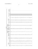 HIGH-STRENGTH COLD-ROLLED STEEL SHEET HAVING EXCELLENT UNIFORM ELONGATION     AND HOLE EXPANDABILITY AND MANUFACTURING METHOD THEREOF diagram and image