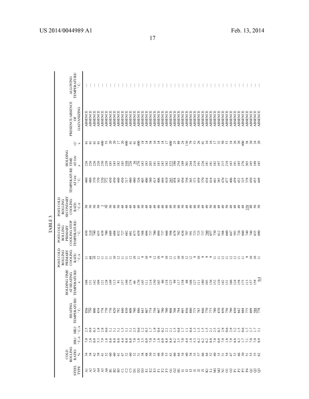 HIGH-STRENGTH COLD-ROLLED STEEL SHEET HAVING EXCELLENT UNIFORM ELONGATION     AND HOLE EXPANDABILITY AND MANUFACTURING METHOD THEREOF - diagram, schematic, and image 19