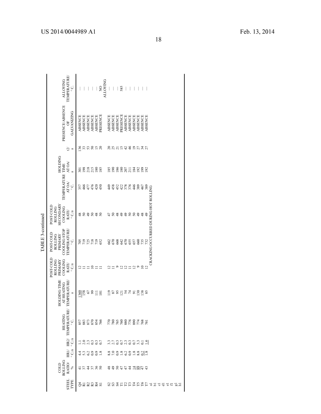 HIGH-STRENGTH COLD-ROLLED STEEL SHEET HAVING EXCELLENT UNIFORM ELONGATION     AND HOLE EXPANDABILITY AND MANUFACTURING METHOD THEREOF - diagram, schematic, and image 20