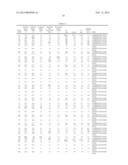 HIGH-STRENGTH COLD-ROLLED STEEL SHEET HAVING EXCELLENT UNIFORM ELONGATION     AND HOLE EXPANDABILITY AND MANUFACTURING METHOD THEREOF diagram and image