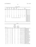 HIGH-STRENGTH COLD-ROLLED STEEL SHEET HAVING EXCELLENT UNIFORM ELONGATION     AND HOLE EXPANDABILITY AND MANUFACTURING METHOD THEREOF diagram and image