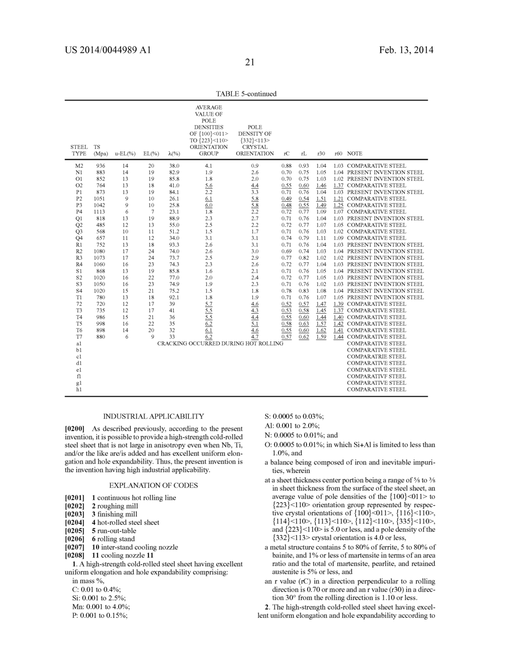 HIGH-STRENGTH COLD-ROLLED STEEL SHEET HAVING EXCELLENT UNIFORM ELONGATION     AND HOLE EXPANDABILITY AND MANUFACTURING METHOD THEREOF - diagram, schematic, and image 23