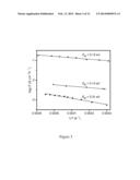 SOLID LITHIUM ELECTROLYTE VIA ADDITION OF LITHIUM SALTS TO METAL-ORGANIC     FRAMEWORKS diagram and image