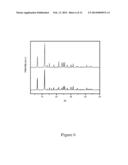 SOLID LITHIUM ELECTROLYTE VIA ADDITION OF LITHIUM SALTS TO METAL-ORGANIC     FRAMEWORKS diagram and image