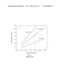 Controlling the Location of Product Distribution and Removal in a     Metal/Oxygen Cell diagram and image