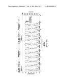 PRE-ACTIVATION METHOD FOR FUEL CELL STACK diagram and image