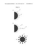 PATTERNED FINE PARTICLE FILM STRUCTURES diagram and image