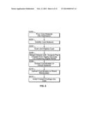 METHOD OF CREATING AN ACCURATE BONE AND SOFT-TISSUE DIGITAL DENTAL MODEL diagram and image