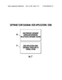 METHODS AND APPARATUS FOR TRAINING PEOPLE ON THE USE OF SENTIMENT AND     PREDICTIVE CAPABILITIES RESULTING THEREFROM diagram and image