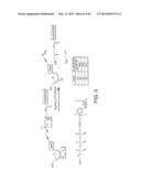 Hydroxymethyl Linkers For Labeling Nucleotides diagram and image