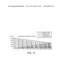 Hydroxymethyl Linkers For Labeling Nucleotides diagram and image