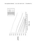 Hydroxymethyl Linkers For Labeling Nucleotides diagram and image